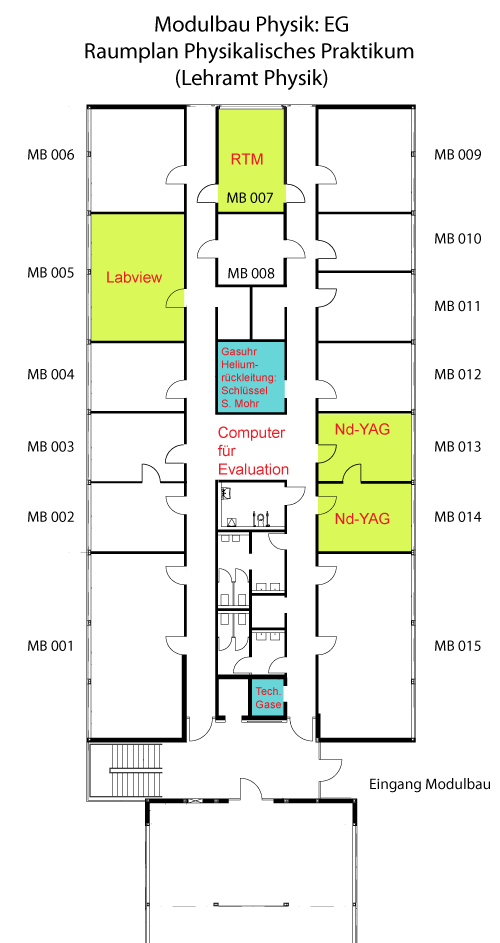 Raumplan Praktikum Lehramt