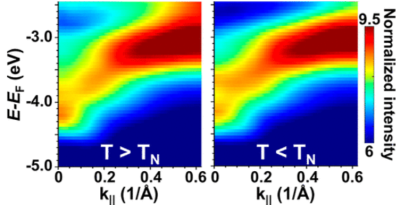 ../../images/news/2025-12-ACS-Nano.png