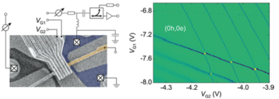 ../../images/news/2025-12-Nano-Lett.png
