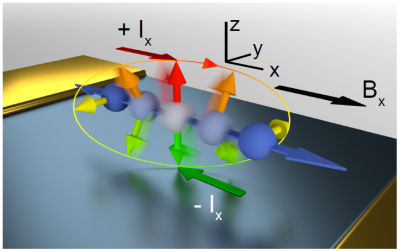 ../../images/news/2025_npj_spin.png